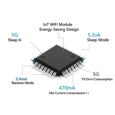 IoT WiFi Modülü Enerji Tasarrufu Tasarımı 5G 5.2uA Uyku Modu 2.4G 77mA Alma Modu 5G 470mA TX Akım Tüketimi